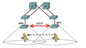 極智校園無線網絡解決方案 企業級自組網與云計費服務